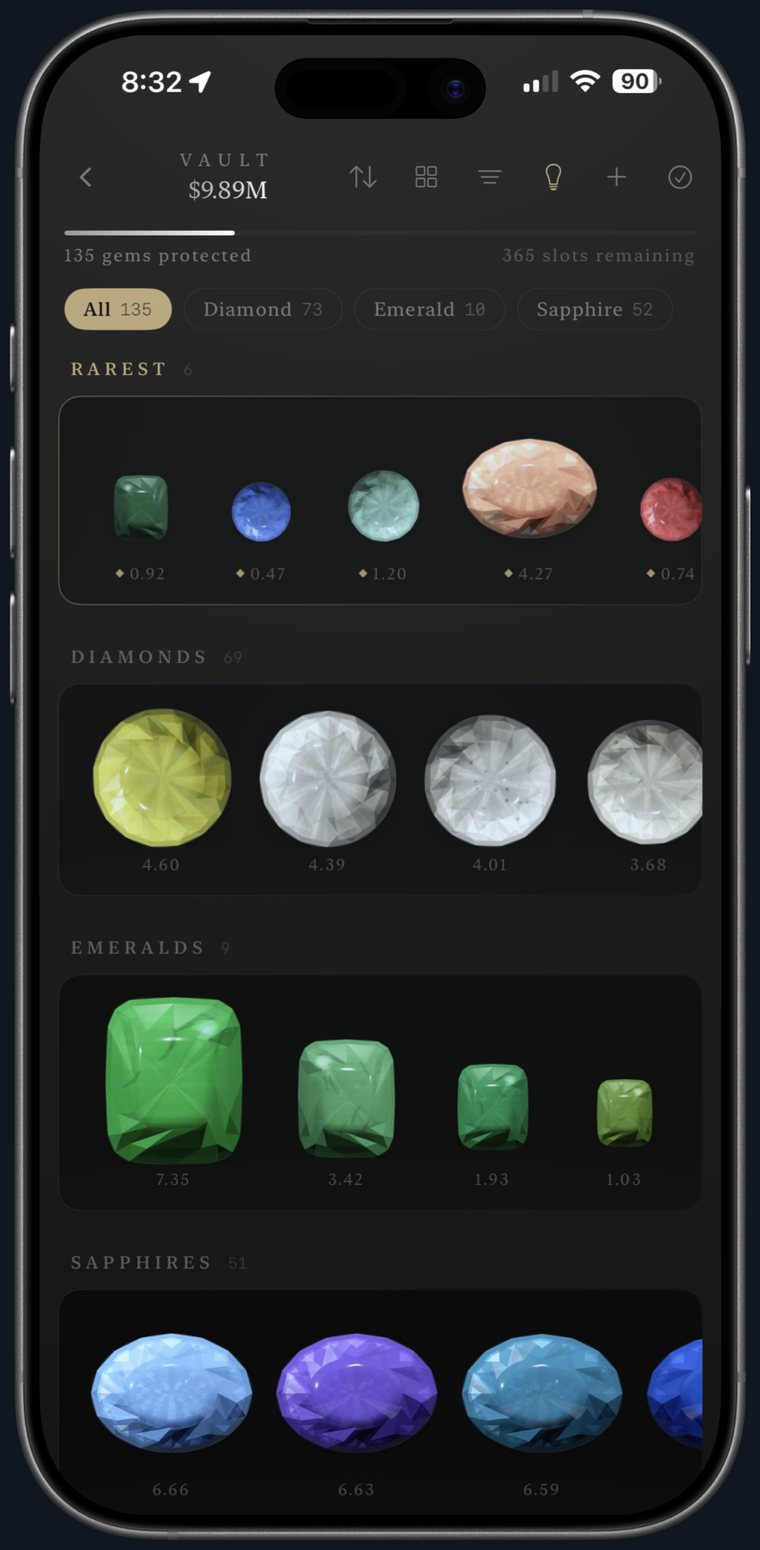 Vault inventory grouped by gem type