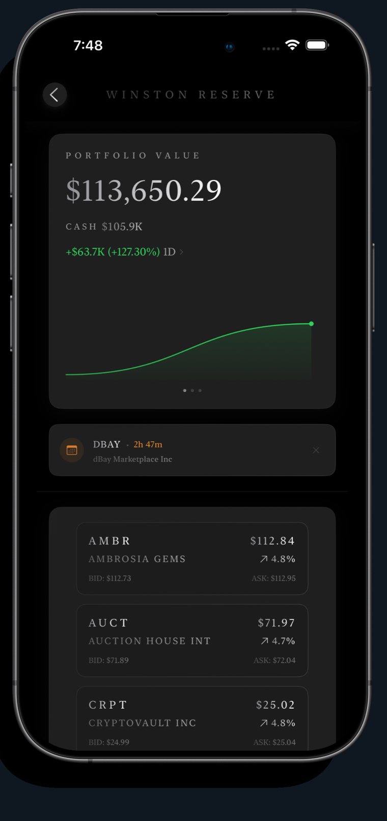 Winston Reserve portfolio